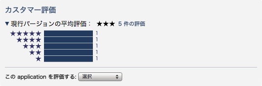 20090619-ss2 20090619-ss2